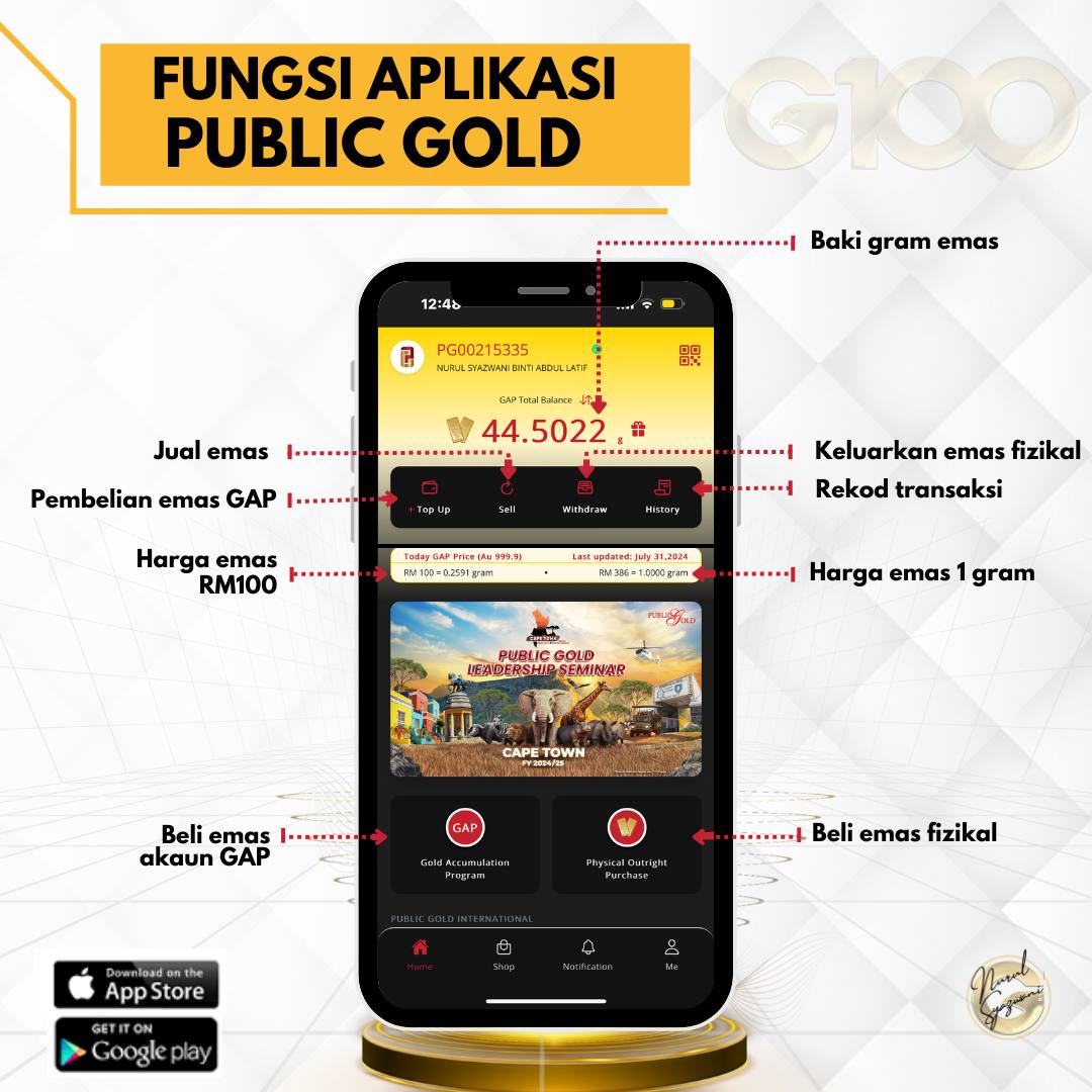 applikasi public gold